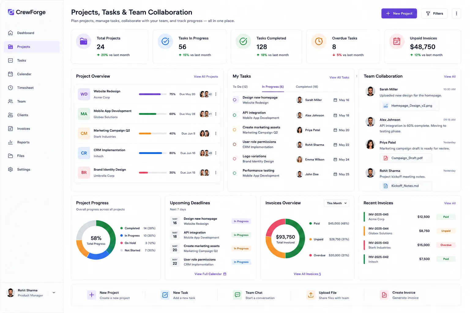 Projects in CrewForge: project overview with progress, tasks by assignee, team collaboration feed, and deadlines