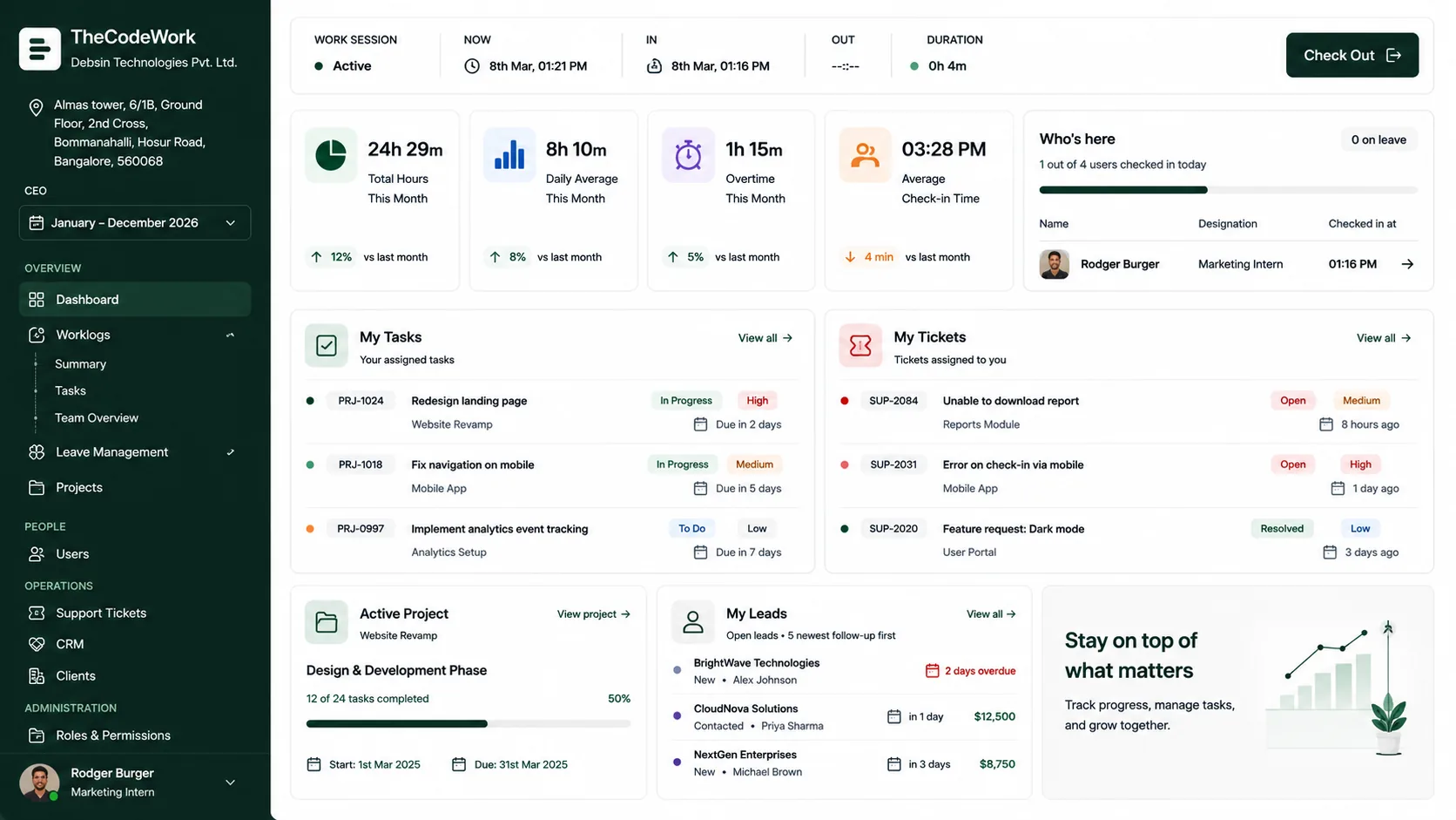 CrewForge dashboard showing the active work session, tasks, tickets, and team performance